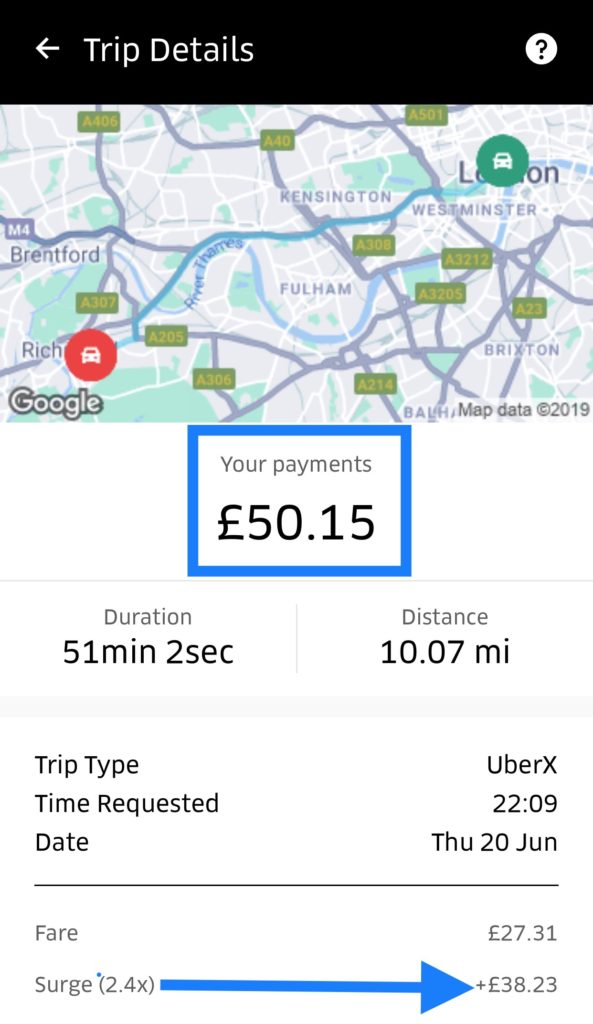 Uber trip of the week 2.4x sure