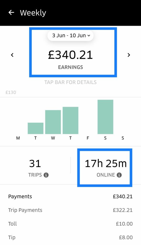 uber earnings week 1