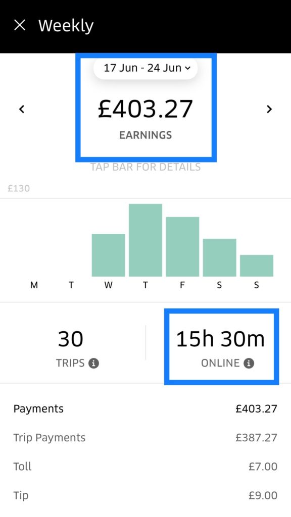 uber earnings week 3