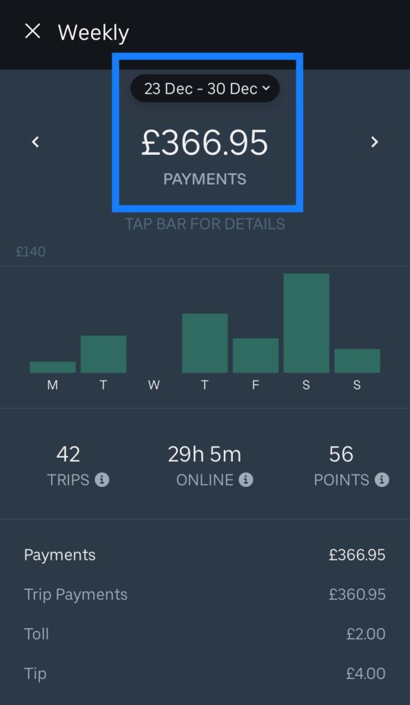 how  much does uber driver earn december