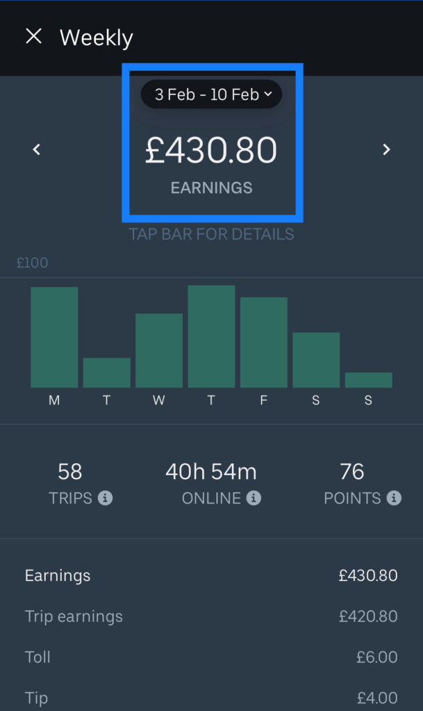 uber earnings feb week 2