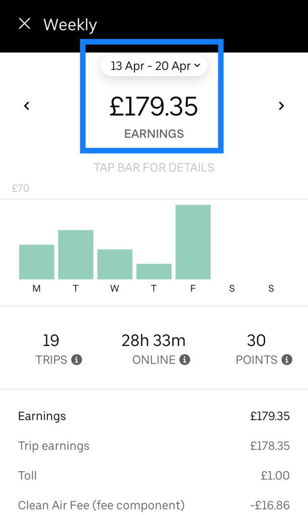 uber earnings april week 3