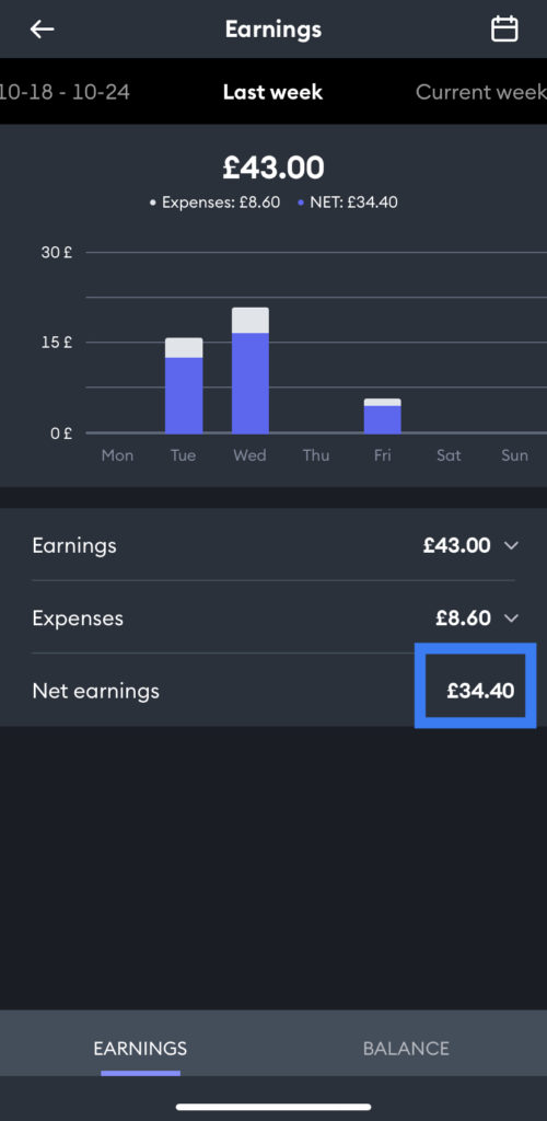 bolt earnings october 2021 london